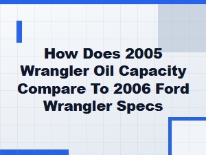 Comparing Jeep Wrangler Oil Capacity to Ford Specifications
