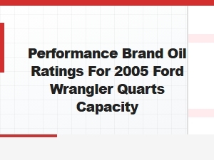 Selecting the Right Oil for Your Ford Wrangler